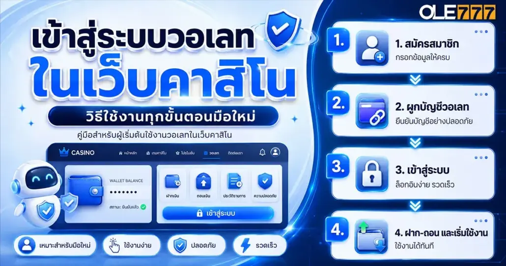 เข้าสู่ระบบวอเลท ในเว็บ