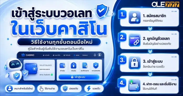 เข้าสู่ระบบวอเลท ในเว็บ
