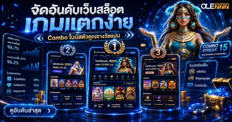 จัดอันดับเว็บสล็อต