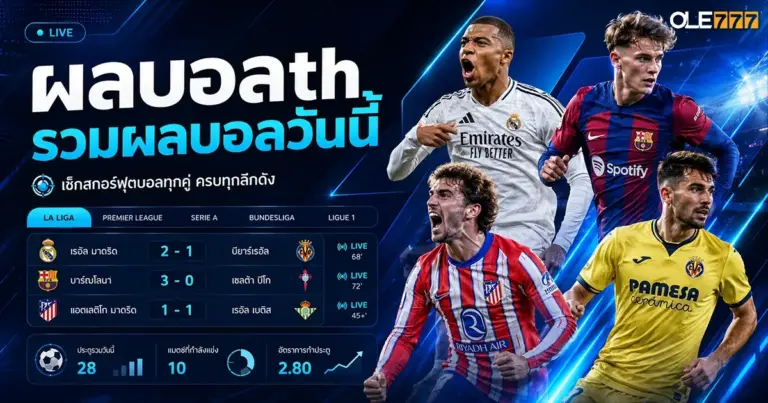 ผลบอลth